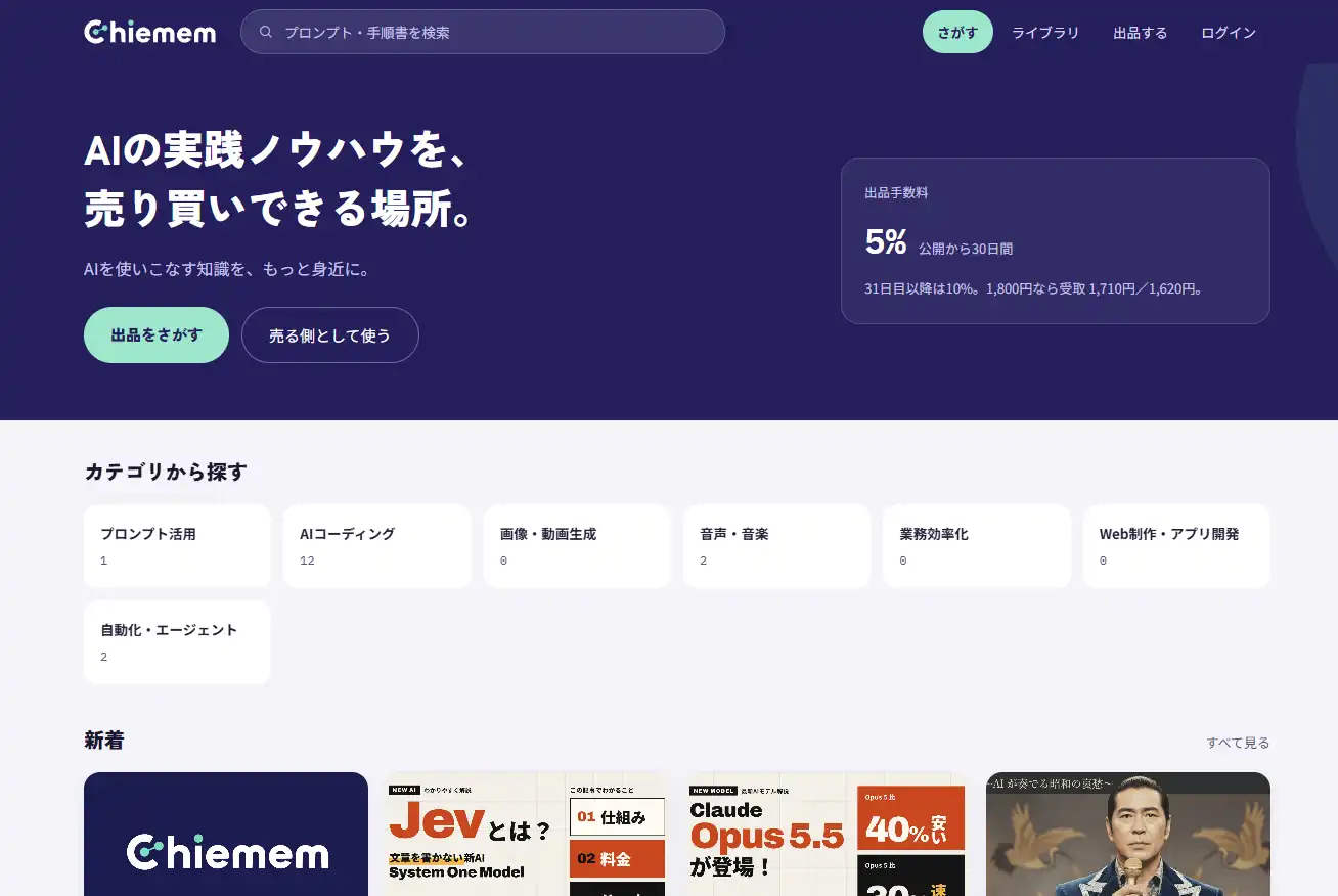 AIの実践ノウハウを売り買いできるマーケット「Chiemem」を公開